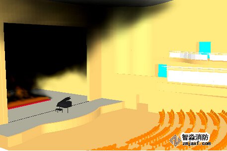 消防安全評(píng)估煙氣流動(dòng)模擬分析軟件PyroSim
