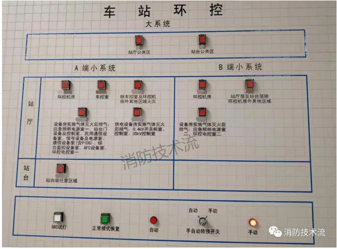 地鐵熱煙檢測實(shí)施方案范例