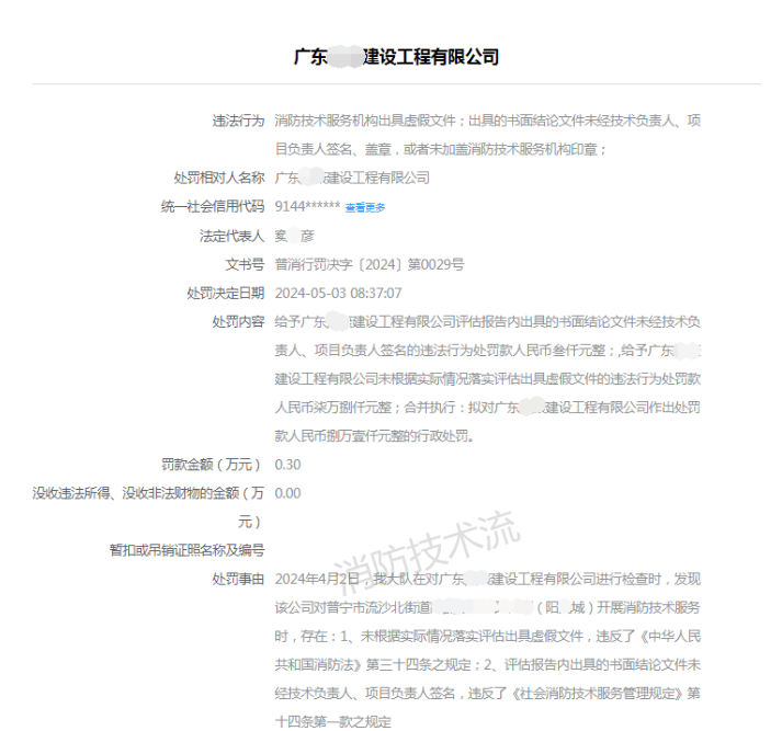 【處罰案例】未根據實際情況出具消防安全評估報告罰的很重！